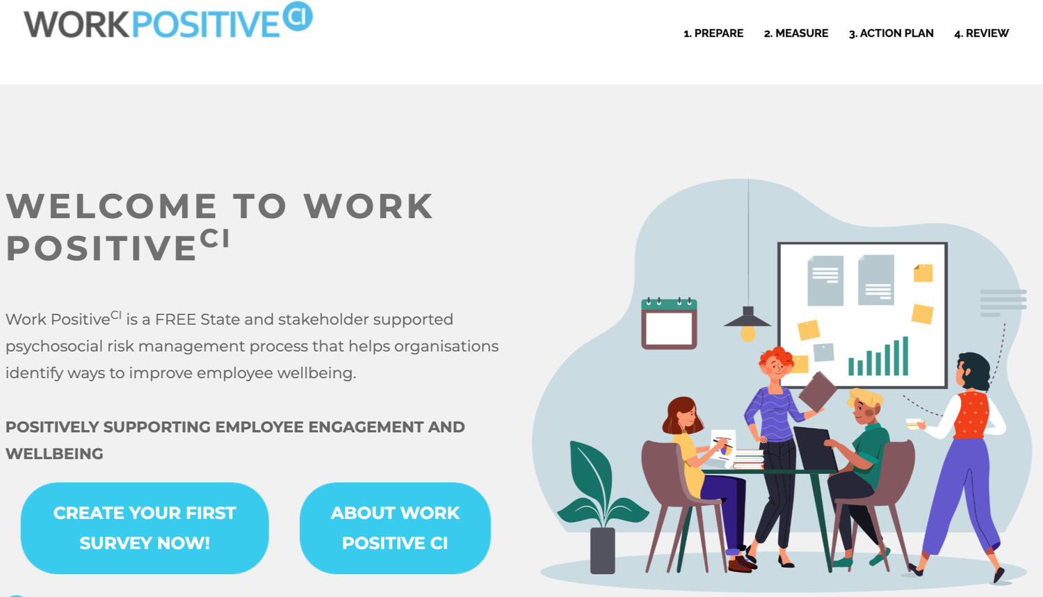 Work Positive CI